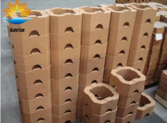 The performance and usage of magnesia brick
