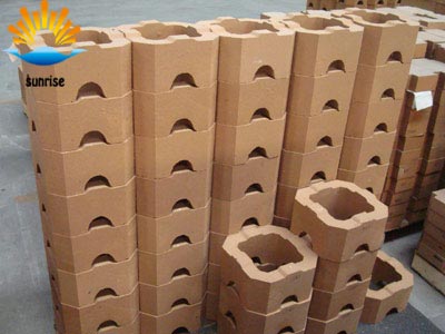 magnesia refractory materials